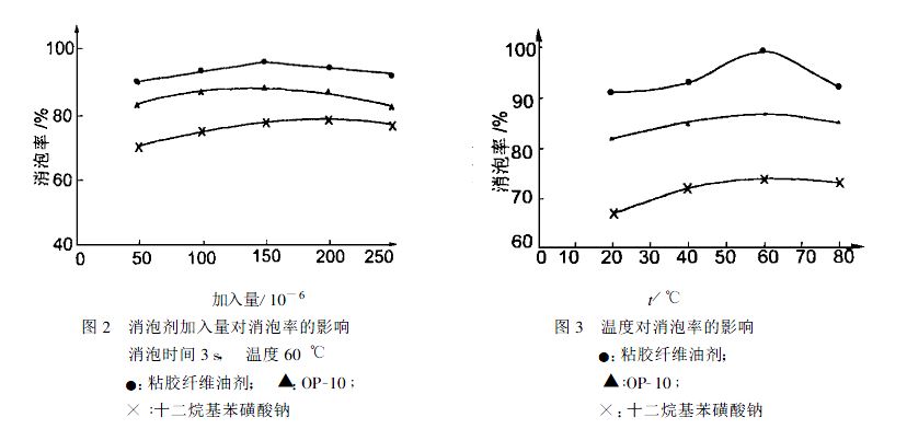 圖2、3.JPG