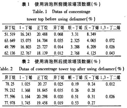 表1、2.JPG
