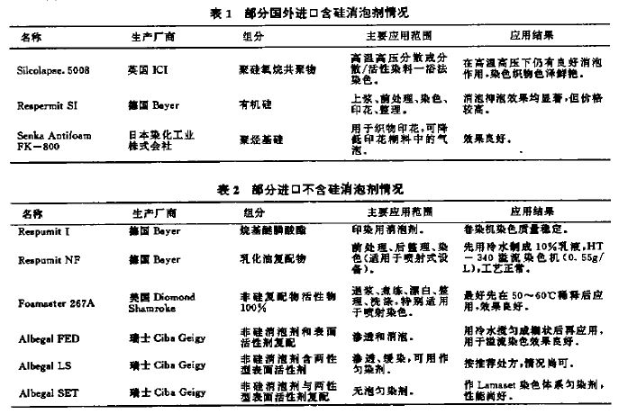 表1、2 .JPG
