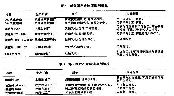 表3、4.JPG